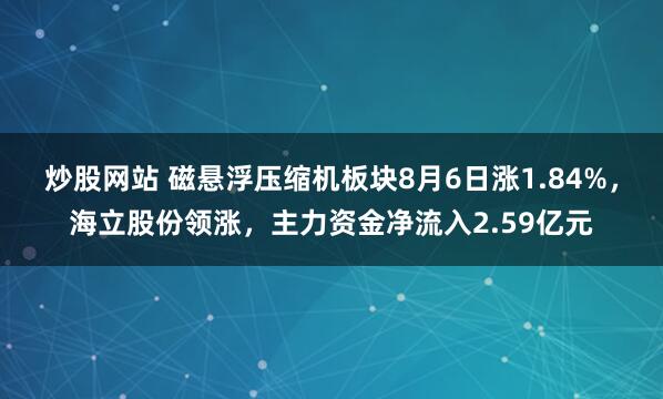 炒股网站 磁悬浮压缩机板块8月6日涨1.84%，海立股份领涨，主力资金净流入2.59亿元